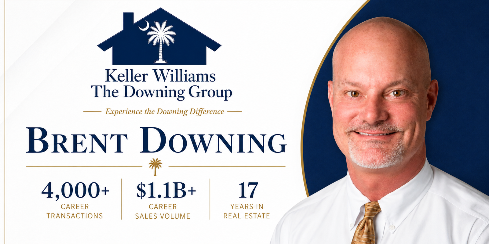 Keller Williams The Downing Group Surpasses 4,000 Career Real Estate Transactions and $1.1 Billion in Sales